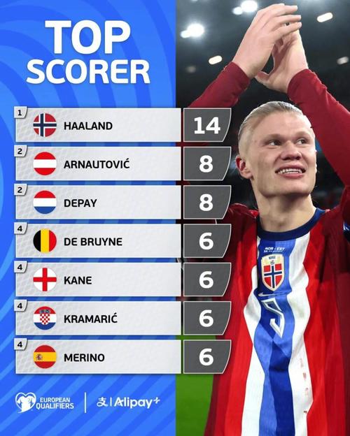 里沙利松告别孙兴慜：很荣幸能与你当队友，相信我们会再相见